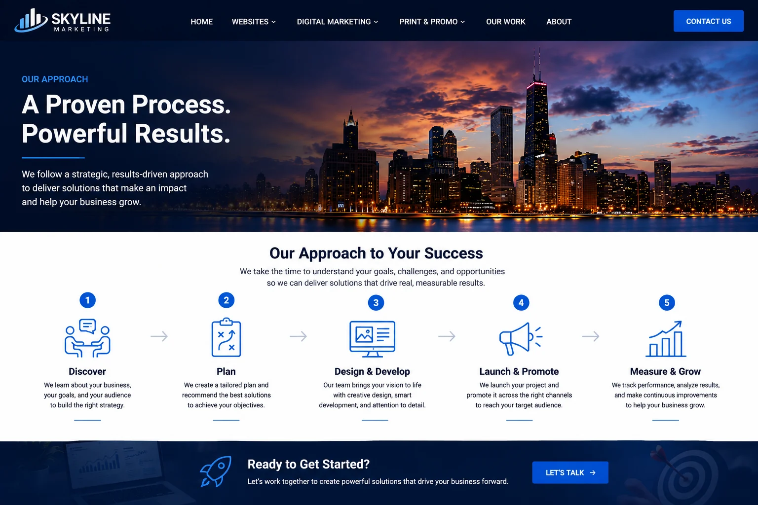 Skyline Marketing approach process